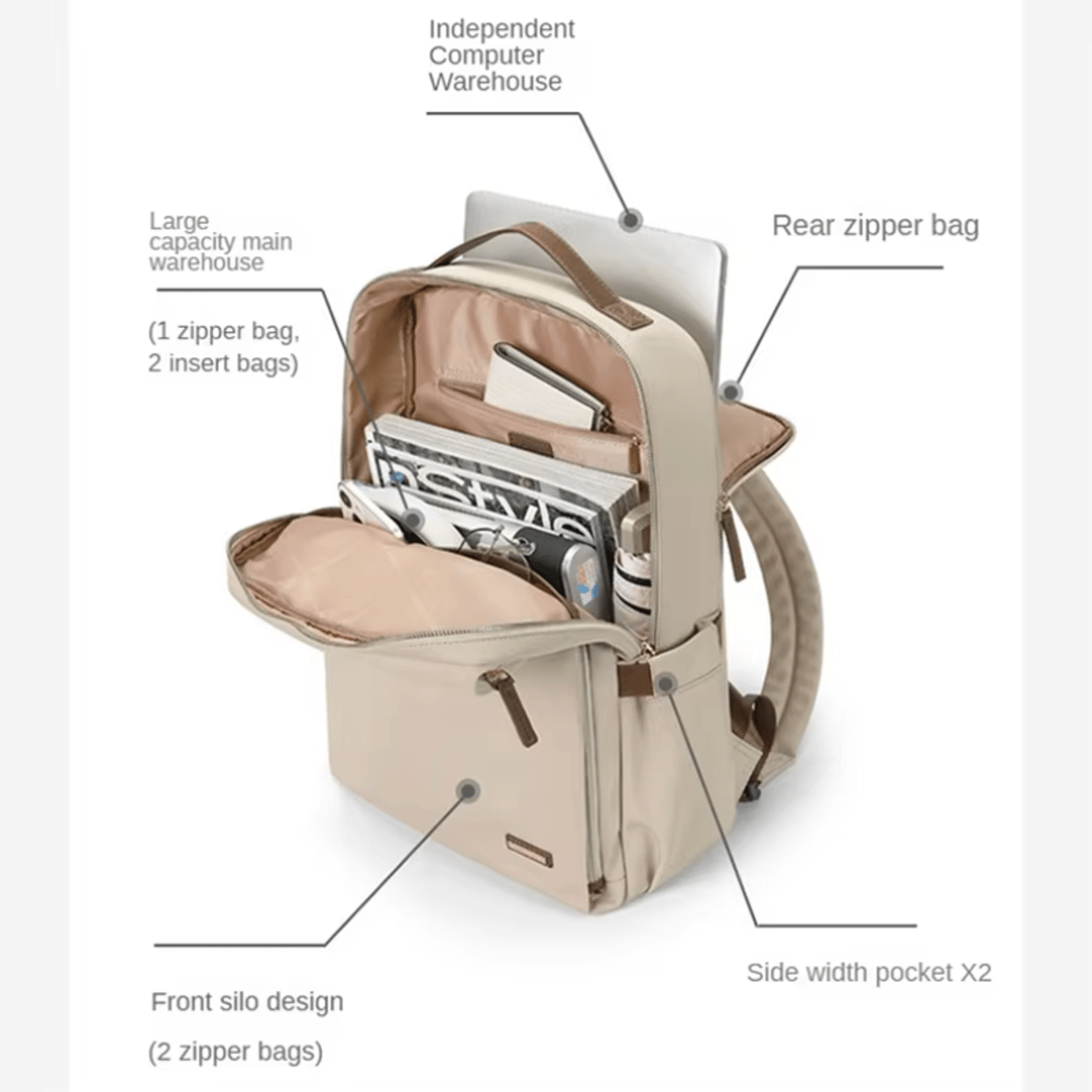 Golf - Women's Backpacks 5