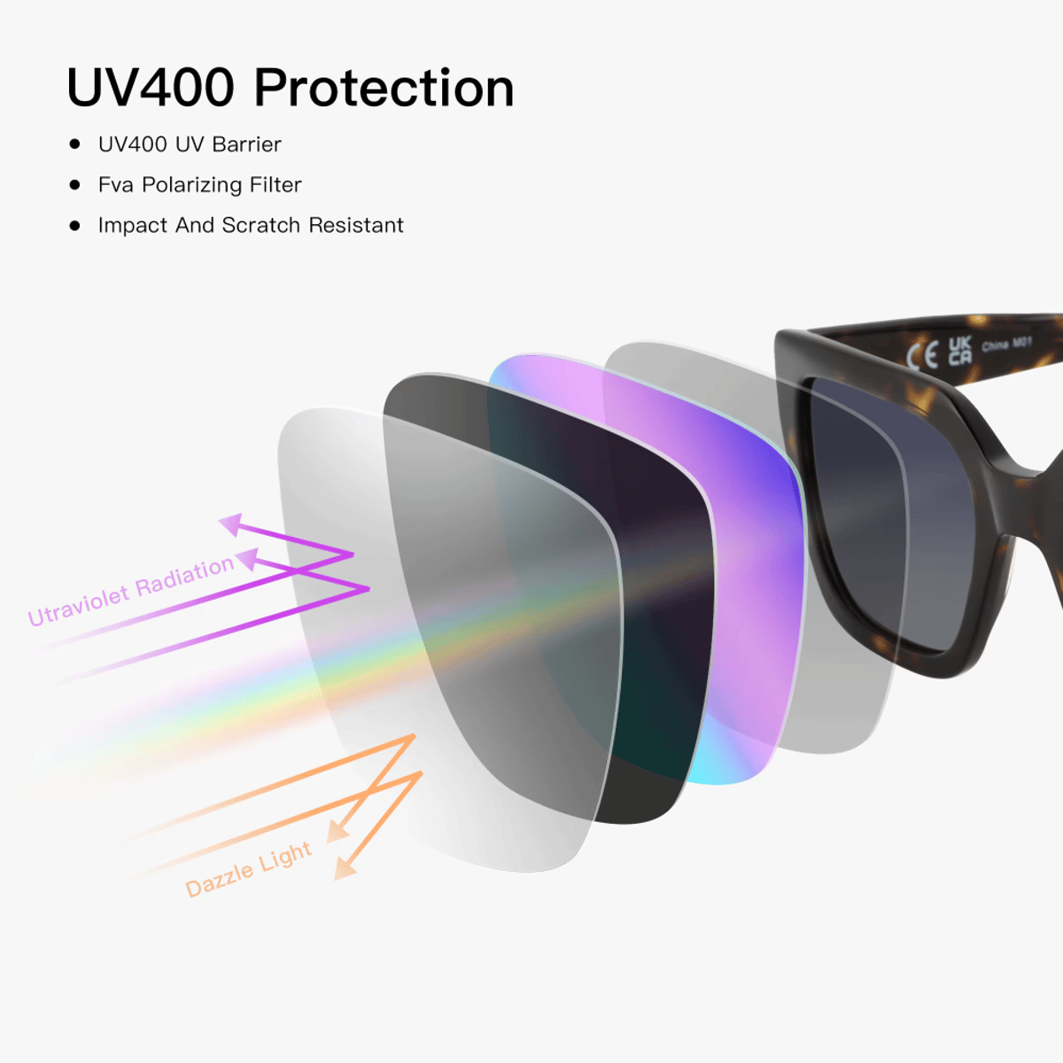 Fashion-Forward Acetate Sunglasses with Polarized UV400 Lenses Zenottic - Women's Square Sunglasses 1