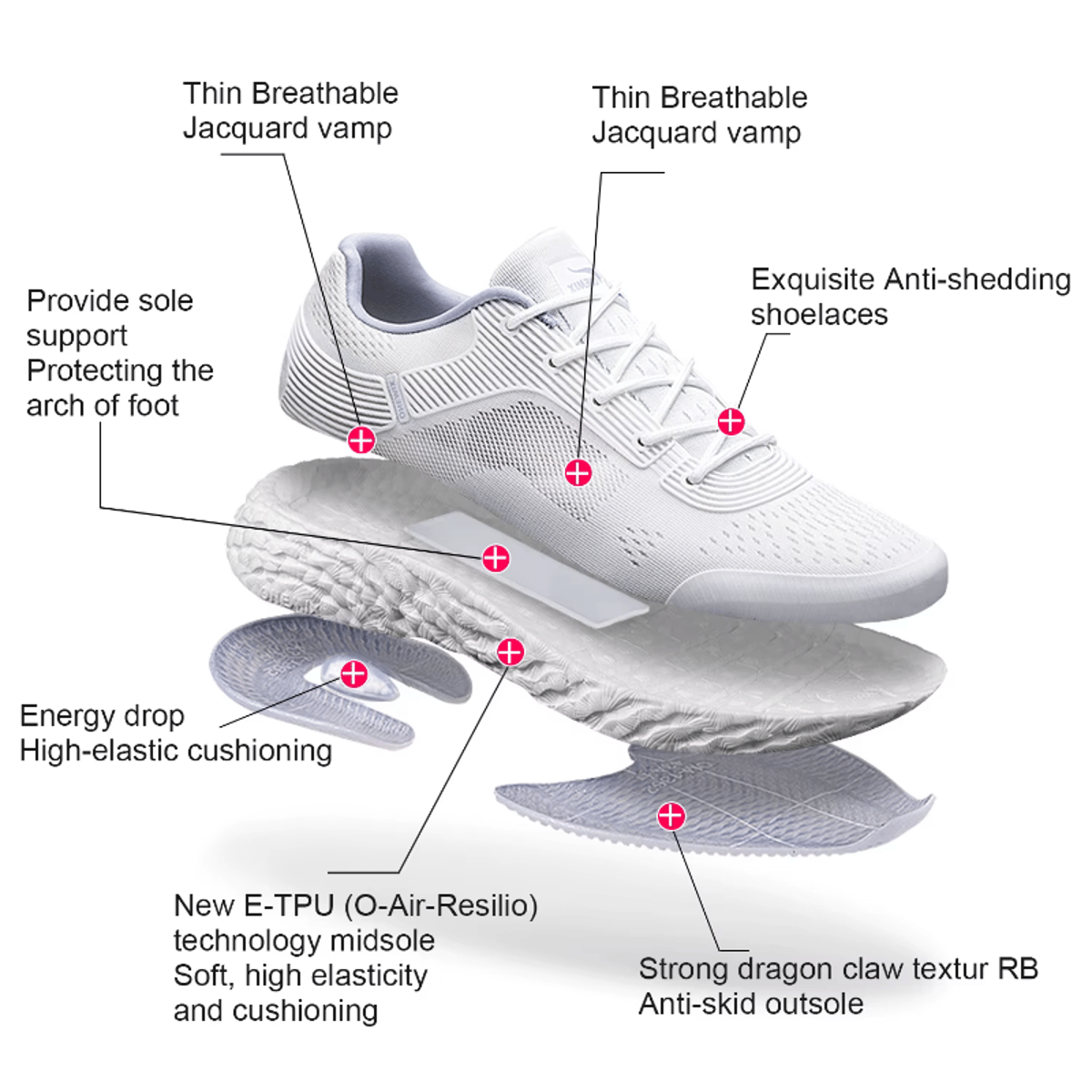Onemix - Women's Running Shoes 2