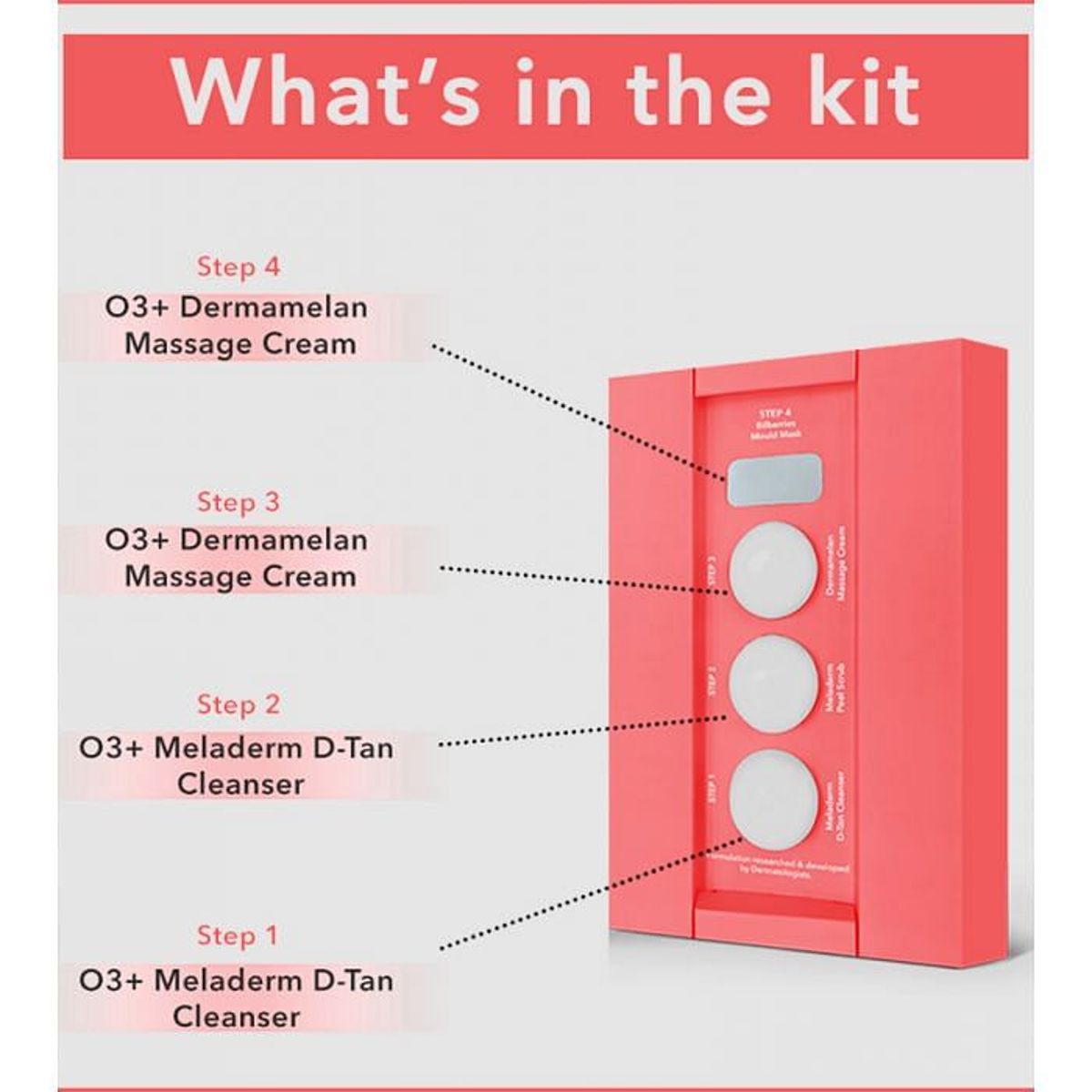 O3+ - Women's Face Masks 2