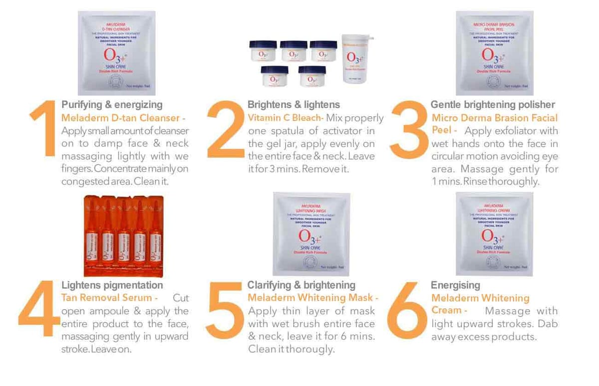 O3+ - Women's Gift Sets 2