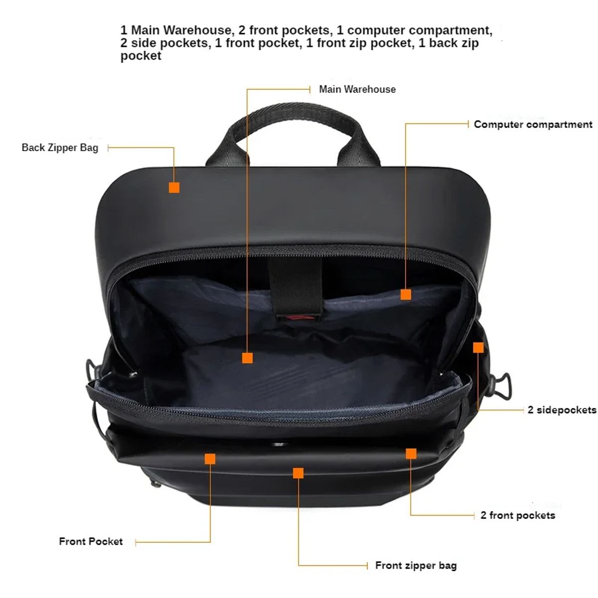 Trendy Waterproof Backpack for Men – Versatile, Durable, and Practical