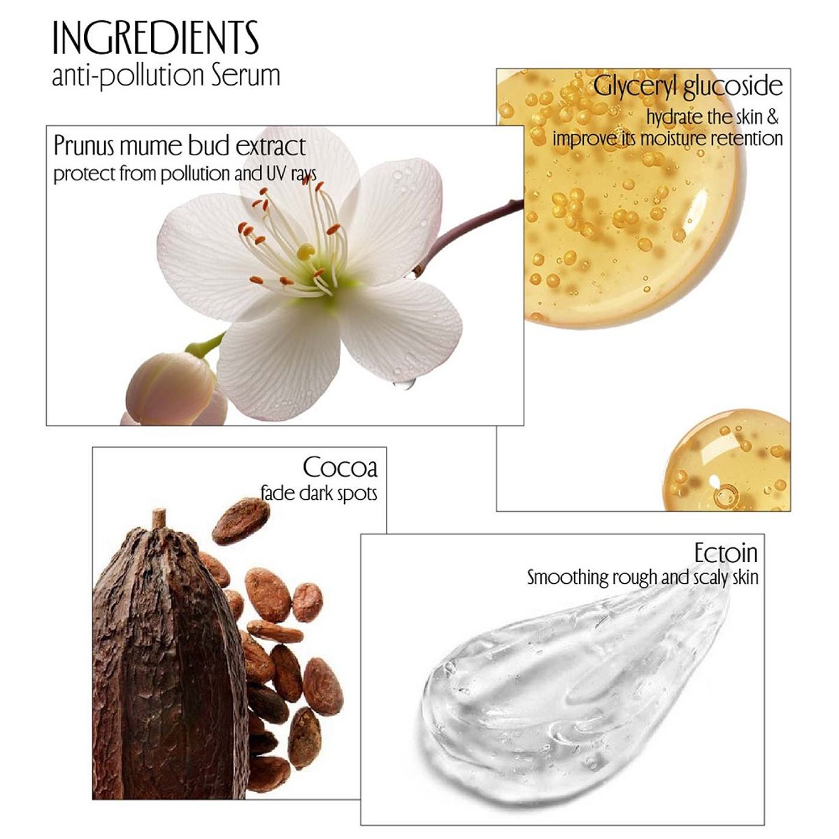 Anti-pollution Fighter Mirco Capsule Hydra Essential Serum