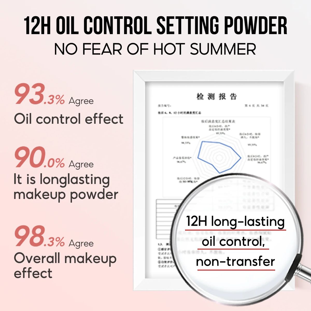 Carslan - Women's Face 5