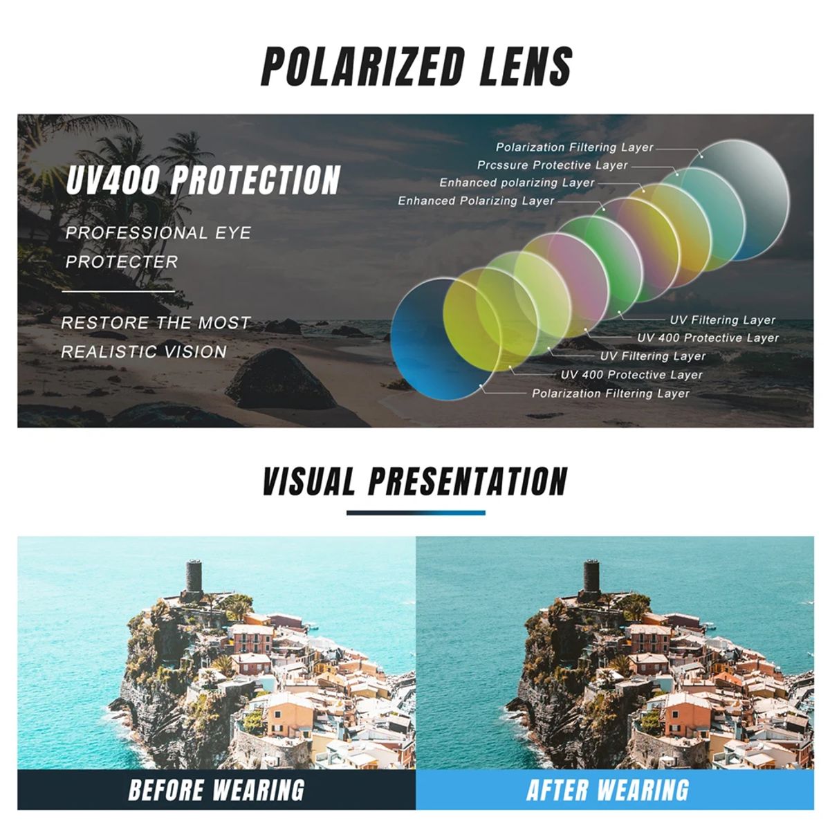 Ultralight Rimless Polarized Sunglasses for Driving and Outdoor Style