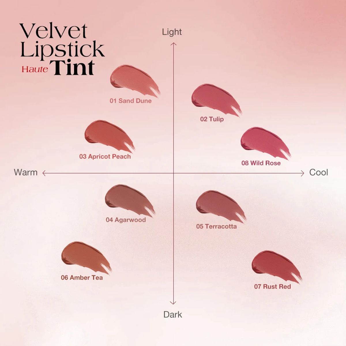 O.TWO.O - Women's Lips 5