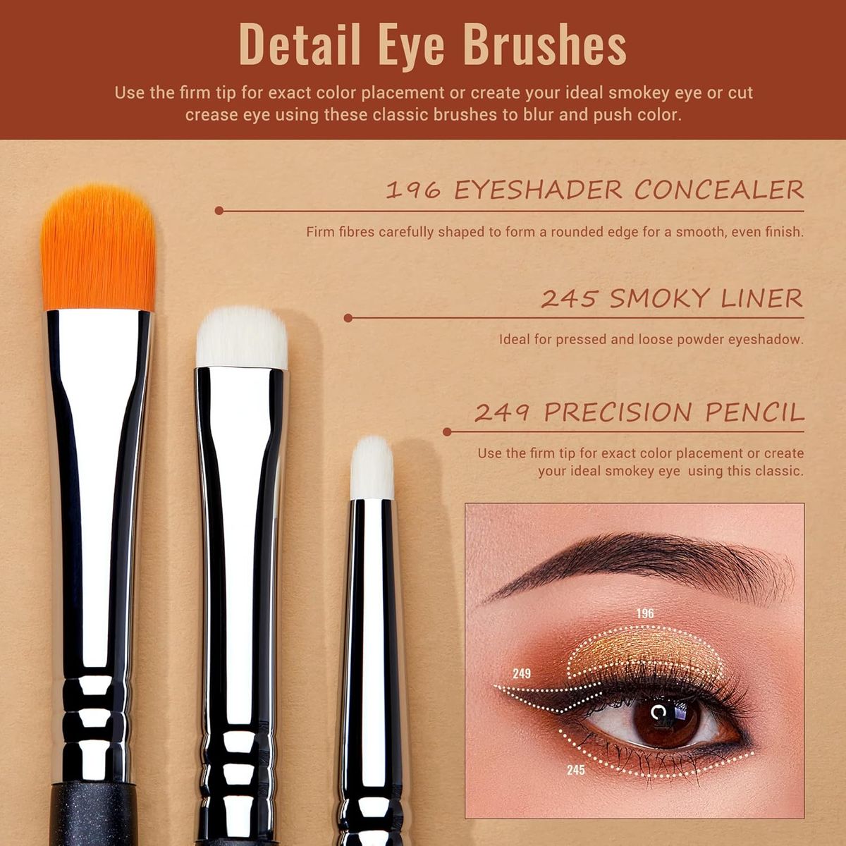 Jessup 7-Piece Eyeshadow Brush Set for Professional Smoky Eye Looks