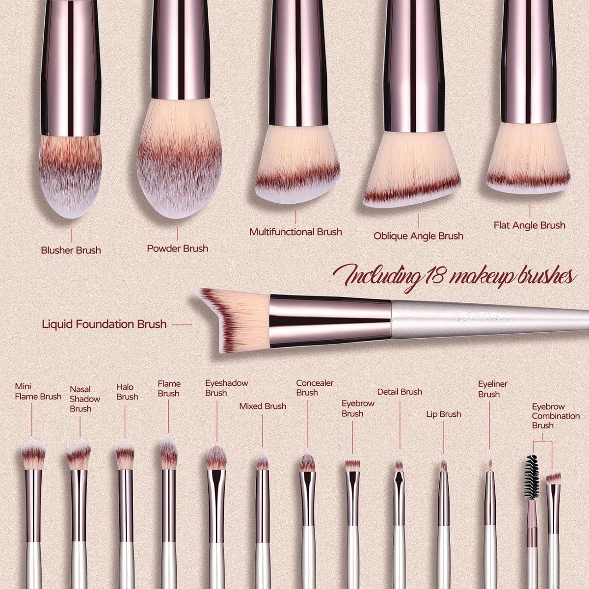 Young Glam 18-Piece Makeup Brush Set for Face and Eyes Young Glam - Women's Makeup Accessories 3