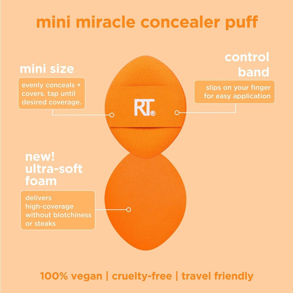 Real Techniques Mini Miracle Concealer Puffs 6 Counts