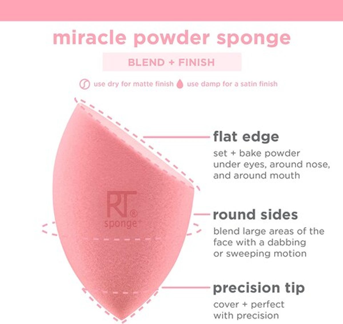 Real Techniques Miracle Powder Sponge Pink