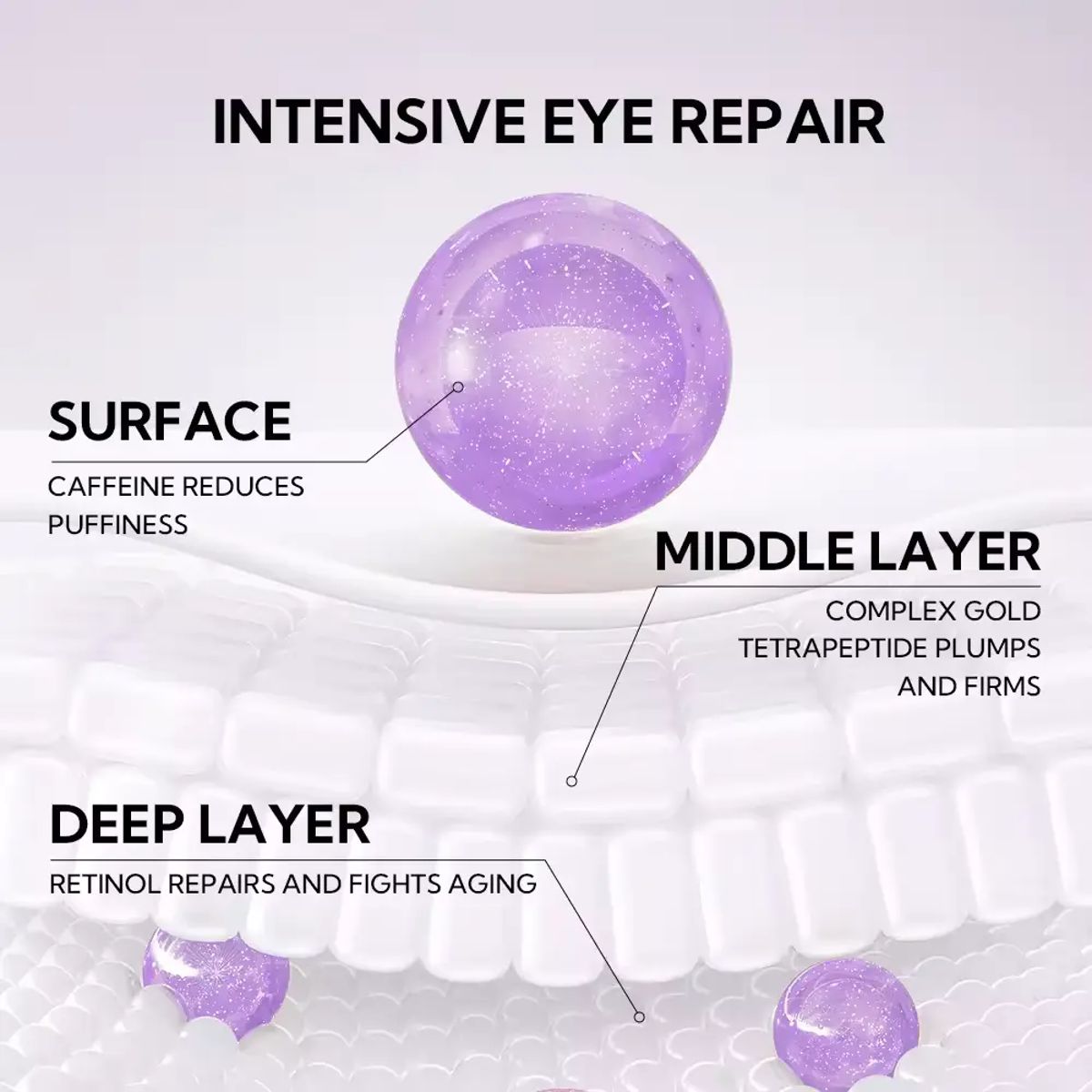 Lanbena Rejuvenating Retinol Hydra-Gel Eye Patches
