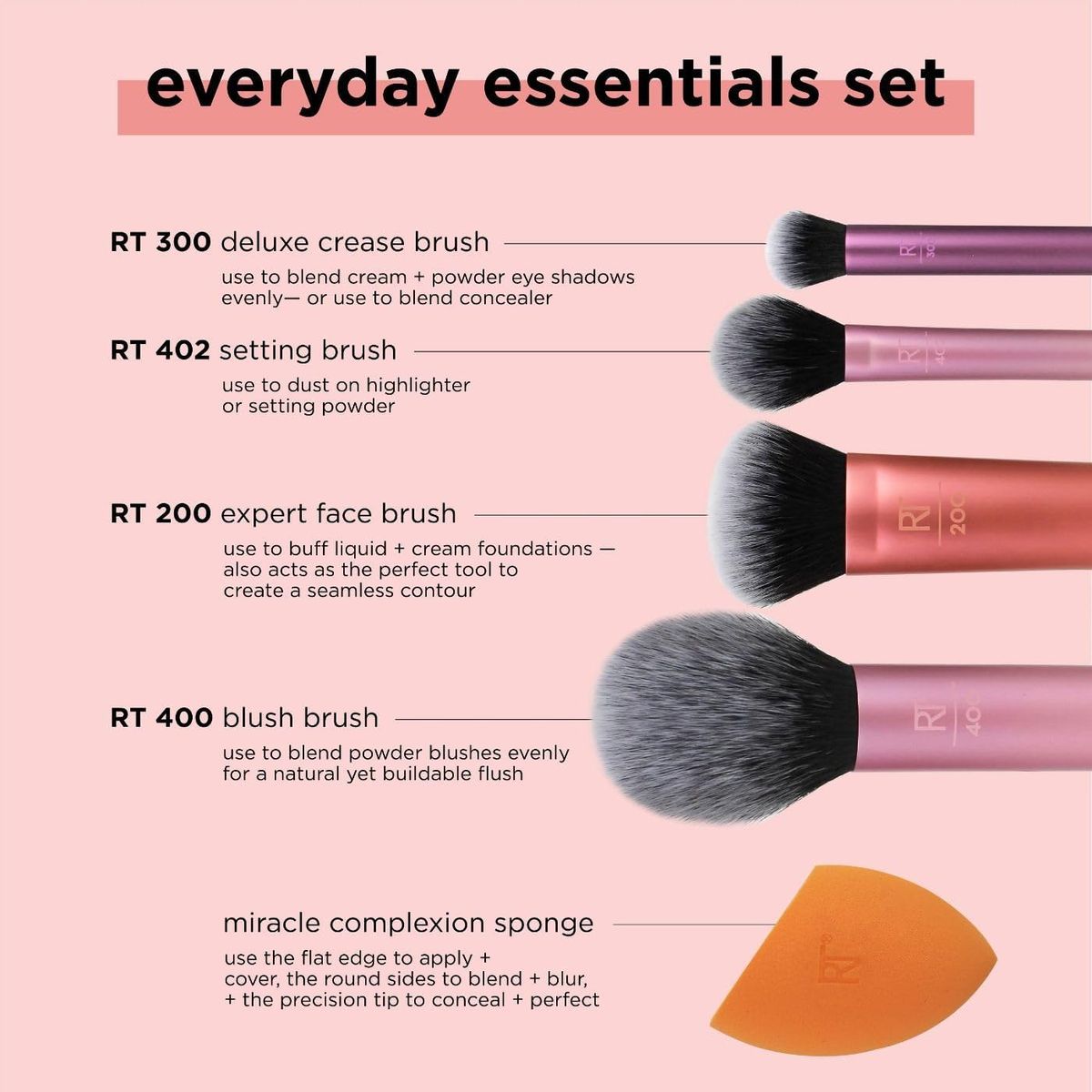 Real Techniques Everyday Essentials with 2 Sponge