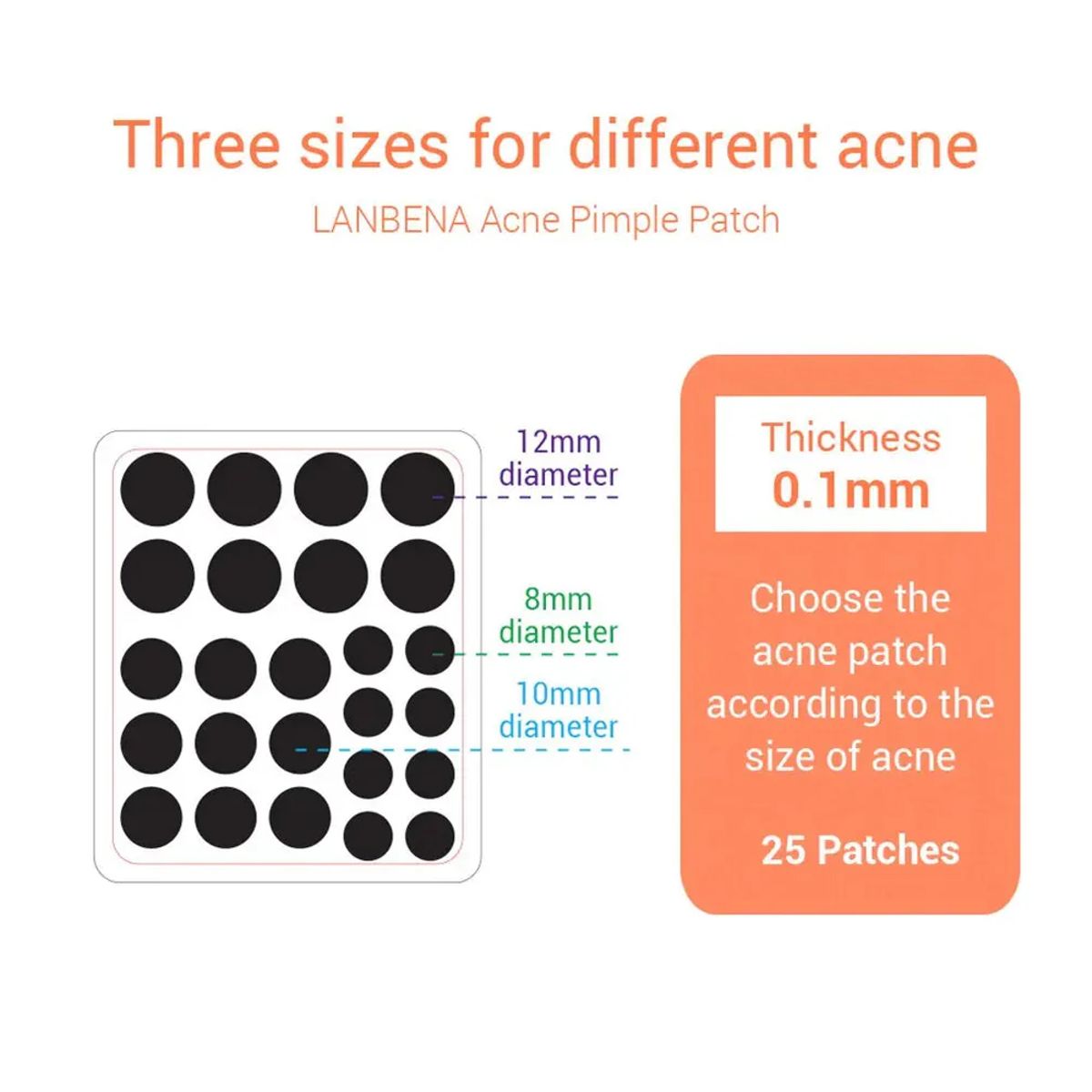 Lanbena Acne Pimple Patch Daily Use 25 Patches