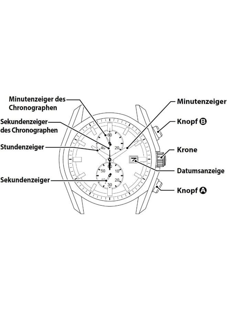 Citizen Reloj of Collection CA7069-16A Acero Citizen Reloj of Collection CA7069-16A Acero