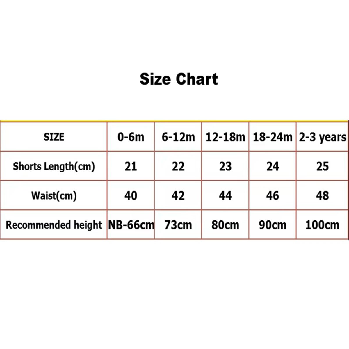 Floral Cotton Sleeveless Baby Girls Bodysuit for Summer Wear Sanlutoz - Kids's Bodysuits 4