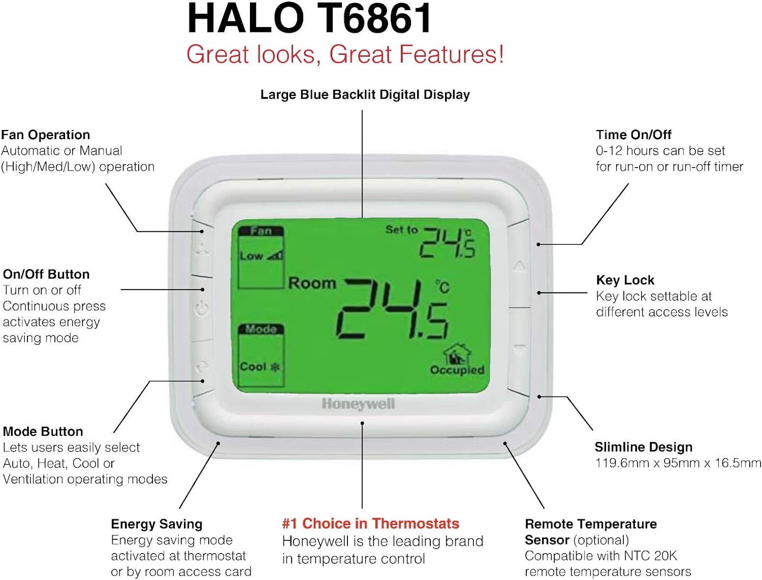 Shop Honeywell Home T6861H2Wg Fancoil On/Off Thermostat, With Remote