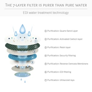 Aiwibi Baby Wipes Fragrance FreePack of 3x80's Aiwibi - Kids's Personal Care 2