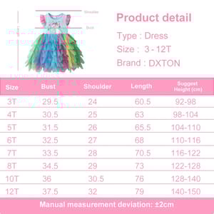 Magical Unicorn Princess Dress for Kids – Summer Party Style Magical Unicorn Princess Dress for Kids – Summer Party Style
