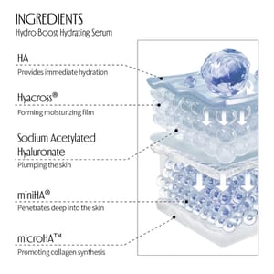 Hydro Boost 5-HA Fortifying Hydrating Serum Hydro Boost 5-HA Fortifying Hydrating Serum