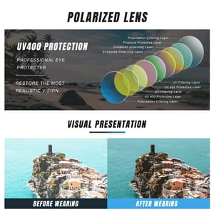 Ultralight Rimless Polarized Sunglasses for Driving and Outdoor Style