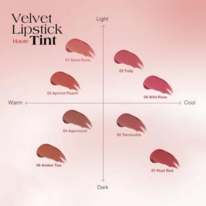 O.TWO.O - Women's Lips 5