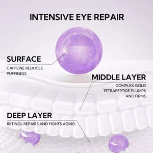 Lanbena Rejuvenating Retinol Hydra-Gel Eye Patches
