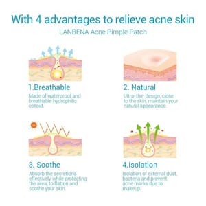Lanbena Acne Pimple Patch Daily Use 25 Patches