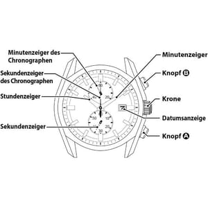 Citizen Reloj of Collection CA7069-16A Acero Citizen Reloj of Collection CA7069-16A Acero