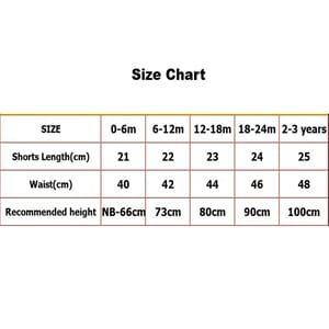 Floral Cotton Sleeveless Baby Girls Bodysuit for Summer Wear Sanlutoz - Kids's Bodysuits 4