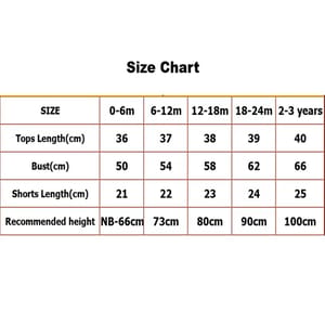 bbf19f44-58b4-4629-82b4-9c7415c668a3338733.jpg Sanlutoz - Kids's Sets 4